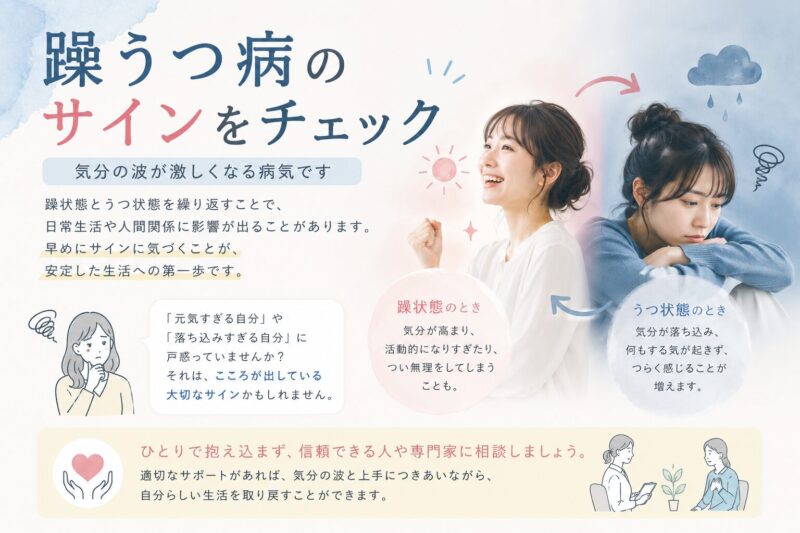 気分の波が気になる方へ｜躁うつ病のサインをチェックのアイキャッチ画像